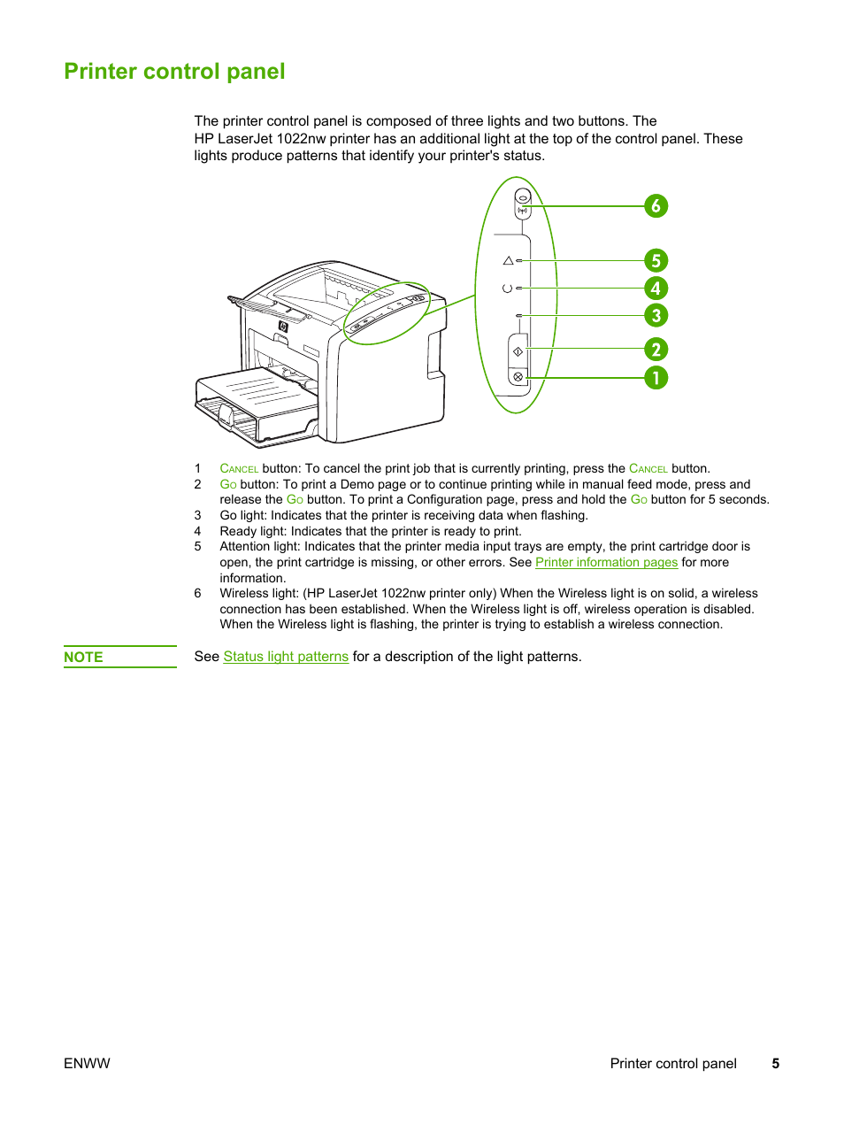 Printer control panel | HP 1022 User Manual | Page 13 / 126