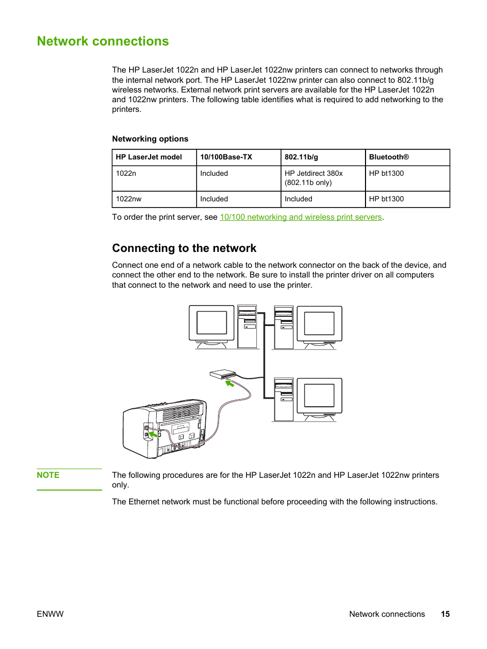 Network connections, Connecting to the network | HP 1022 User Manual | Page 23 / 126