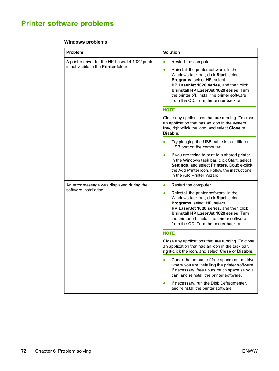 Printer software problems, Printer, Software problems | HP 1022 User Manual | Page 80 / 126