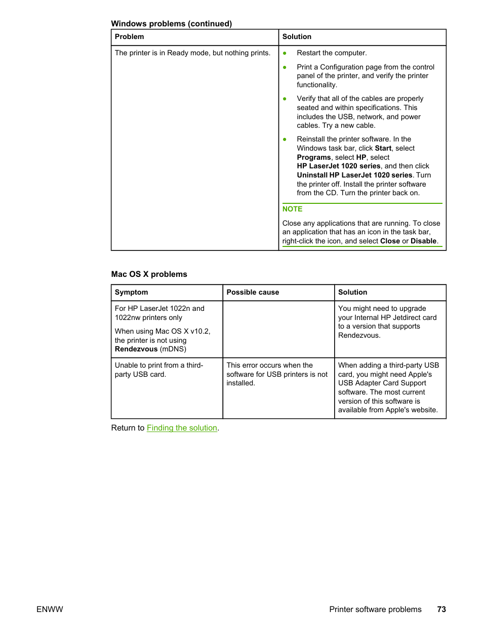 Mac os x problems | HP 1022 User Manual | Page 81 / 126