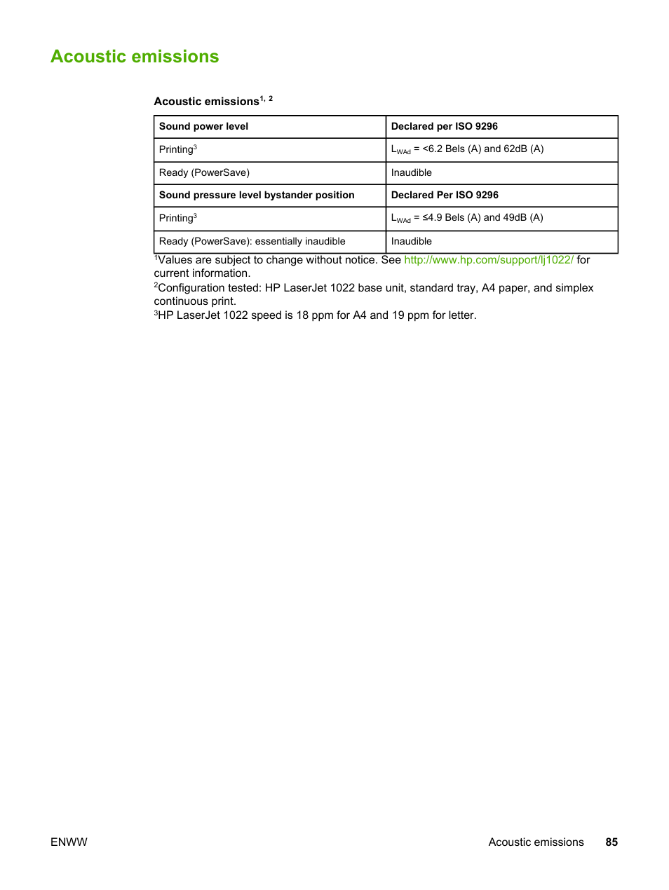 Acoustic emissions | HP 1022 User Manual | Page 93 / 126