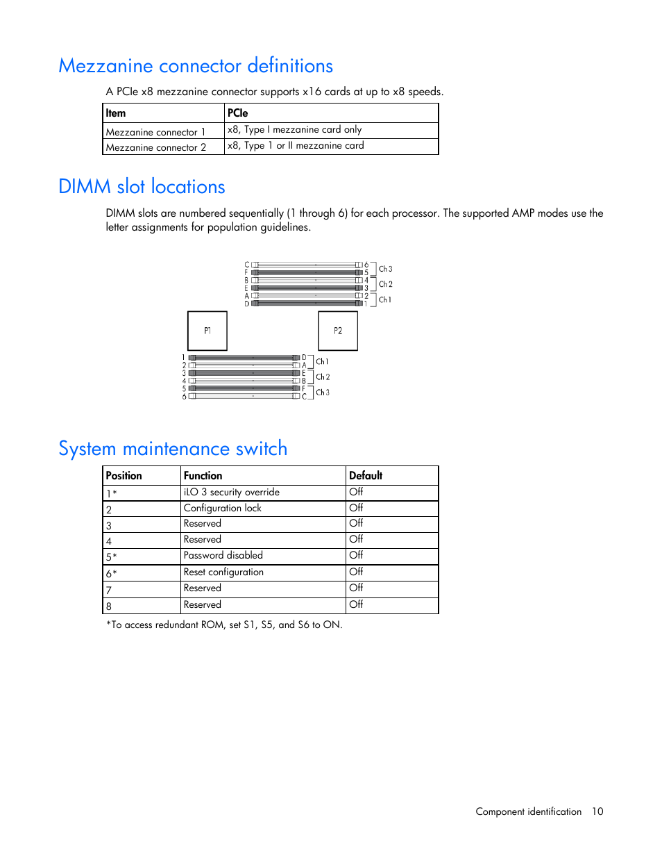 Mezzanine connector definitions, Dimm slot locations, System maintenance switch | HP BL460C G7 User Manual | Page 10 / 106