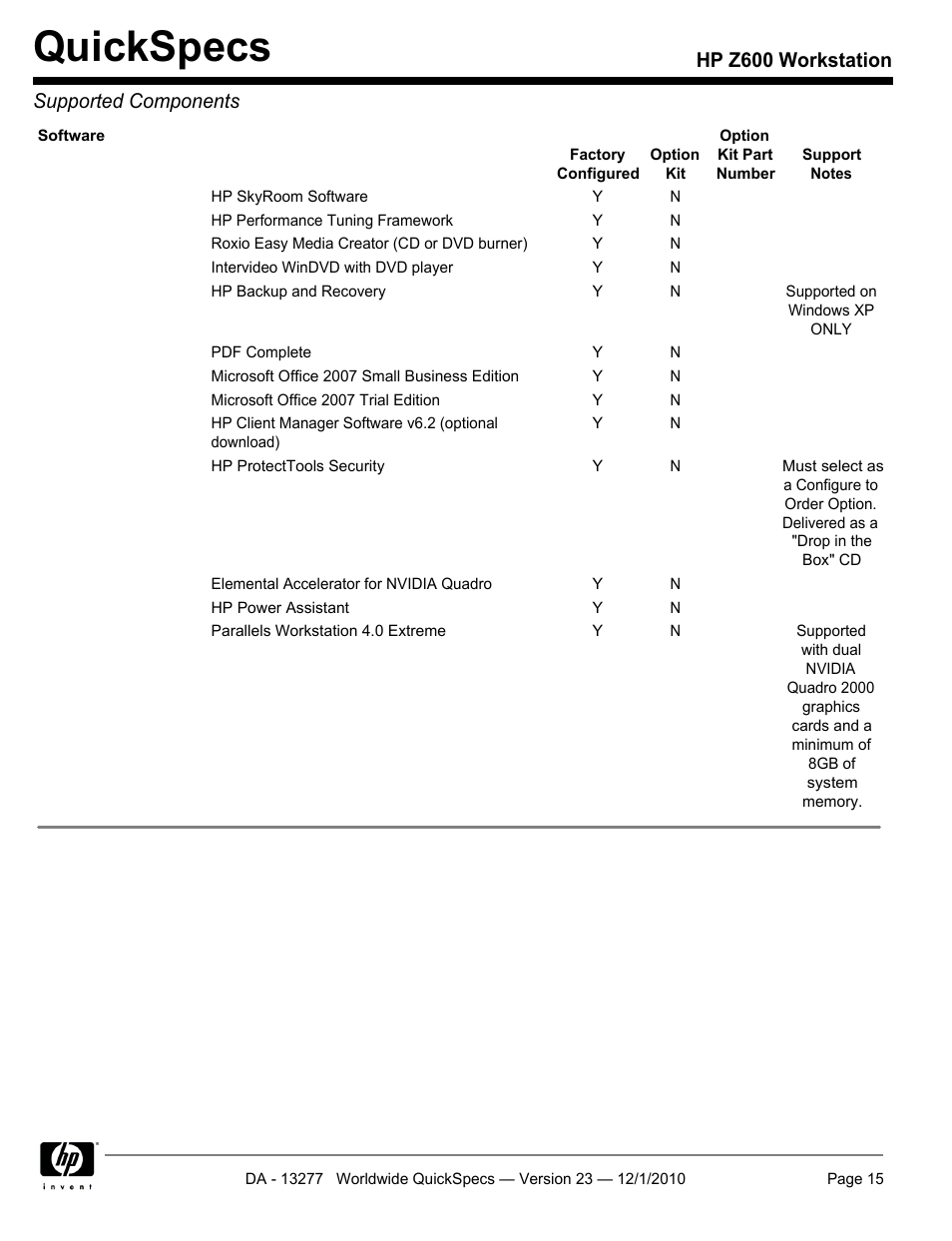 Quickspecs, Hp z600 workstation supported components | HP Z600 User Manual | Page 15 / 78