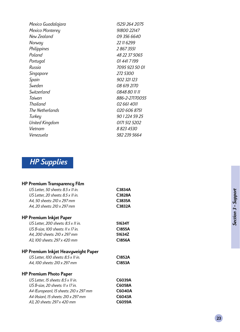 Hp supplies | HP 1120C User Manual | Page 25 / 112