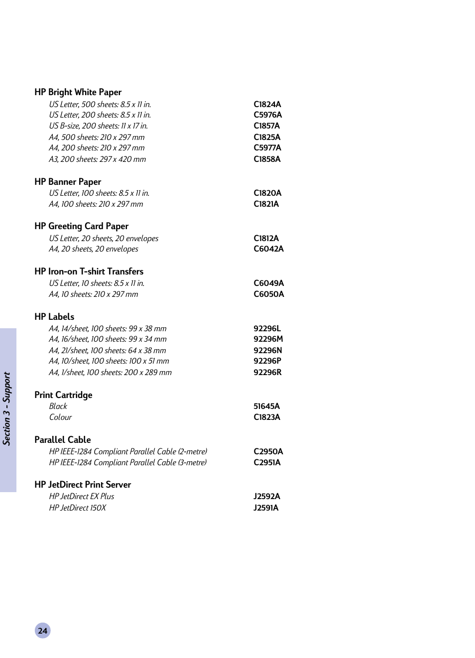 HP 1120C User Manual | Page 26 / 112