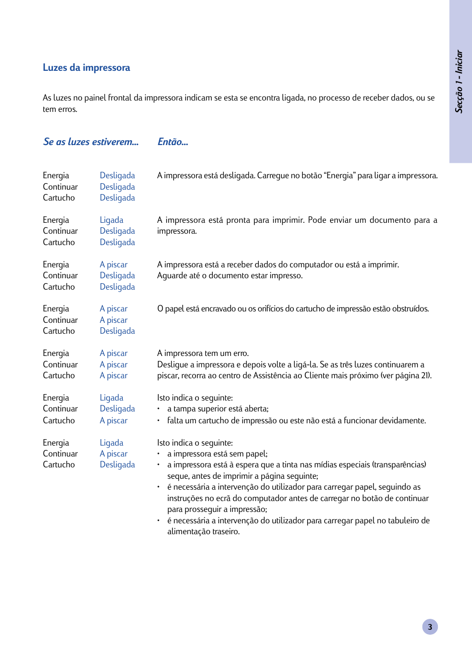 HP 1120C User Manual | Page 32 / 112