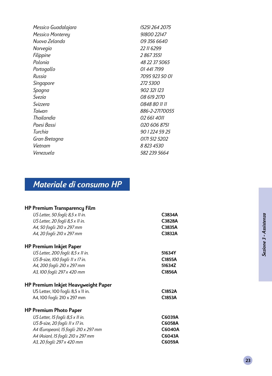 Materiale di consumo hp | HP 1120C User Manual | Page 79 / 112