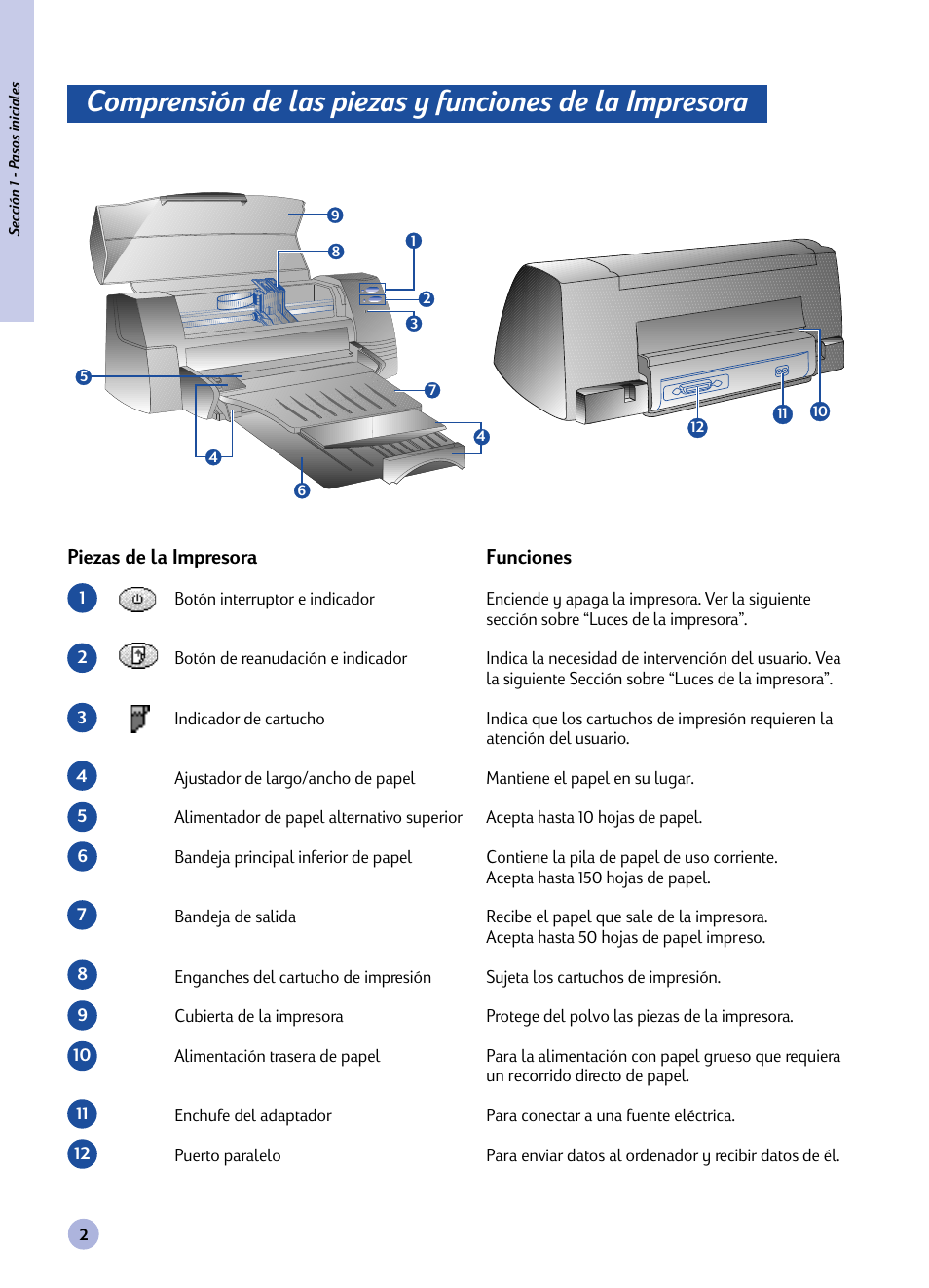 Sección, Pasos iniciales | HP 1120C User Manual | Page 85 / 112