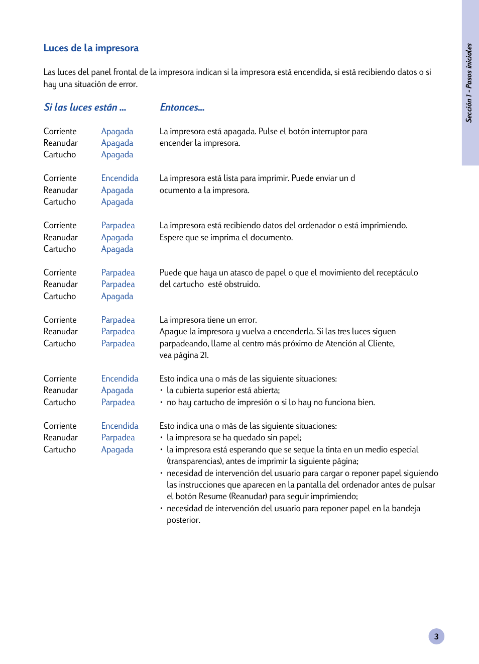 HP 1120C User Manual | Page 86 / 112