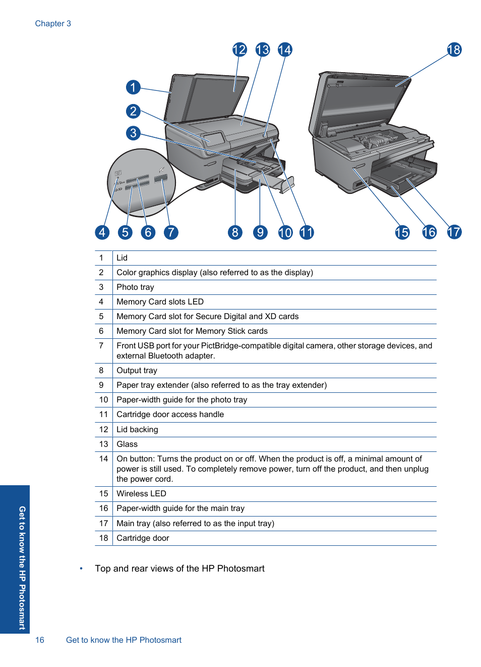HP PHOTOSMART PLUS B209 User Manual | Page 19 / 135