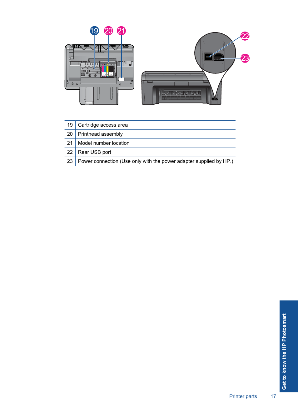 HP PHOTOSMART PLUS B209 User Manual | Page 20 / 135