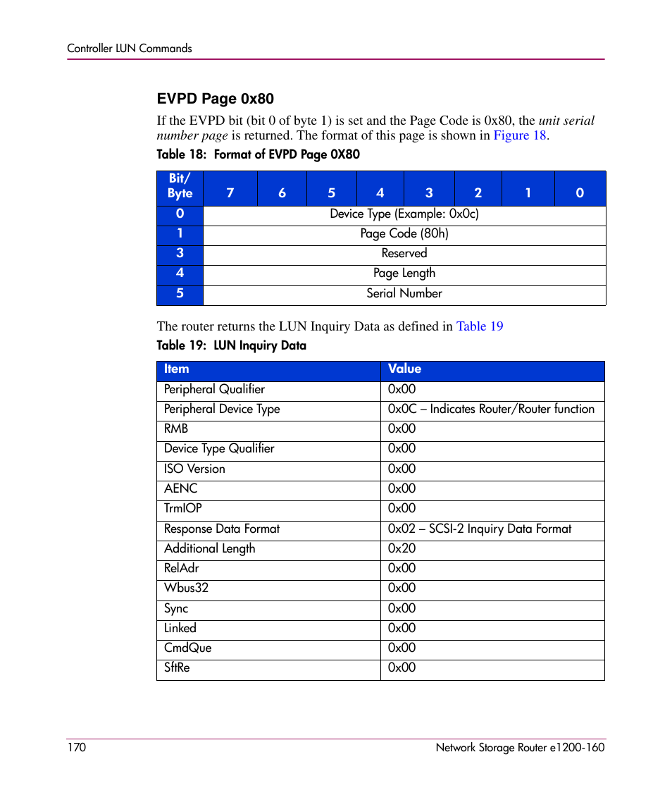 Evpd page 0x80 | HP e1200-160 User Manual | Page 170 / 200