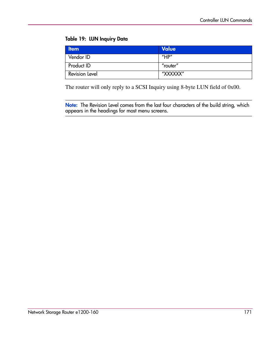 HP e1200-160 User Manual | Page 171 / 200