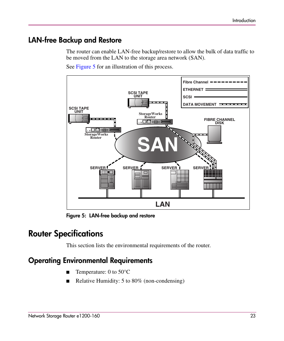 Lanfree backup and restore, Router specifications, Operating environmental requirements | Lan-free backup and restore | HP e1200-160 User Manual | Page 23 / 200