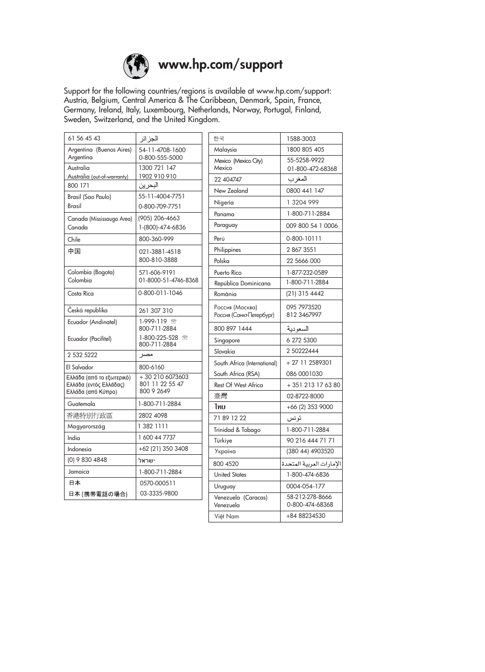 HP 7800 User Manual | Page 2 / 52