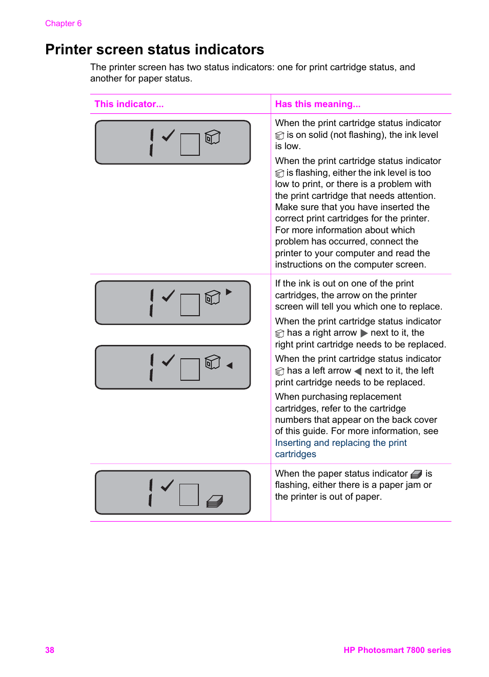 Printer screen status indicators, You should replace. for more information, see, Printer | Screen status indicators | HP 7800 User Manual | Page 41 / 52