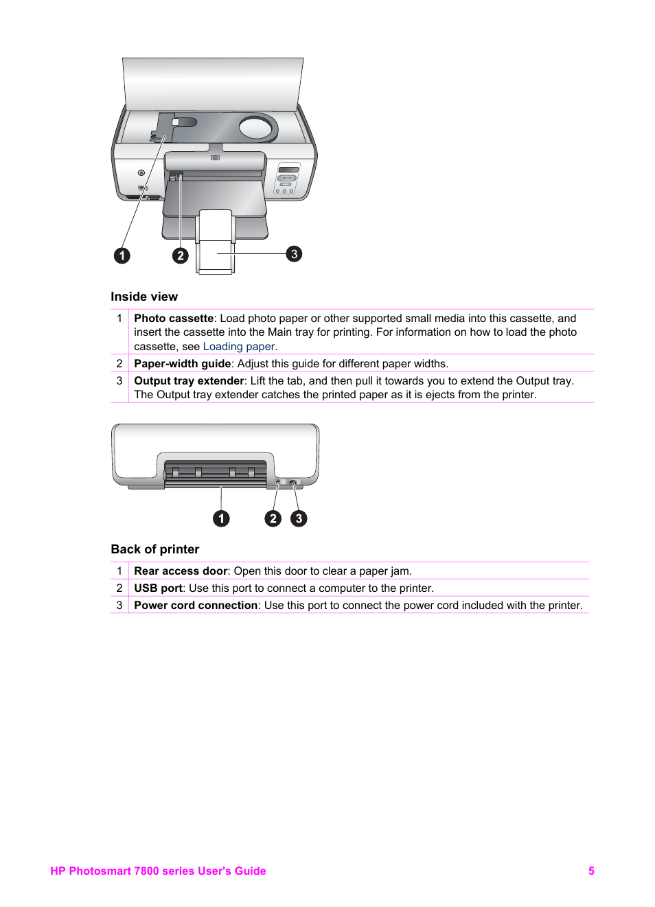 HP 7800 User Manual | Page 8 / 52