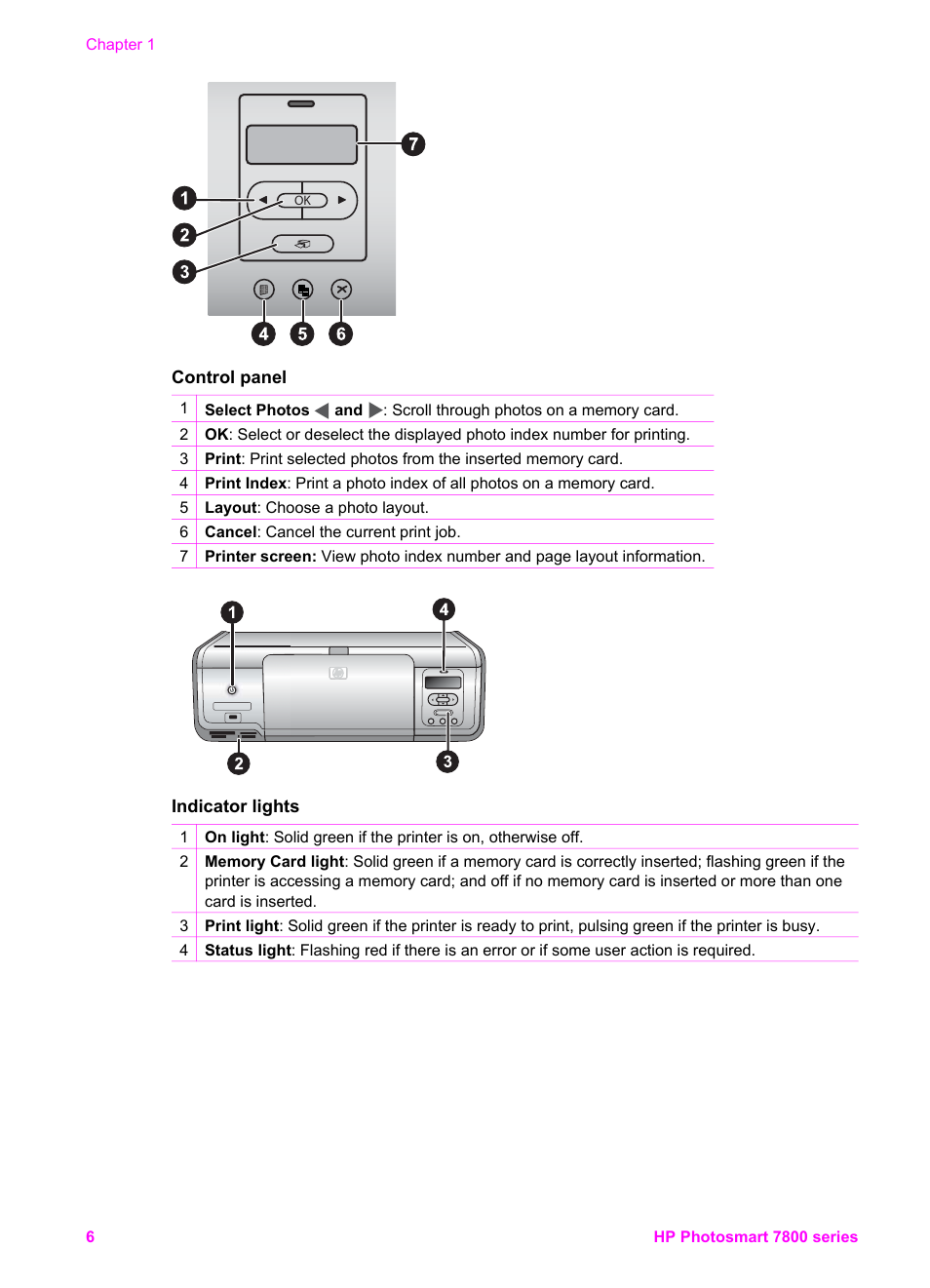 HP 7800 User Manual | Page 9 / 52