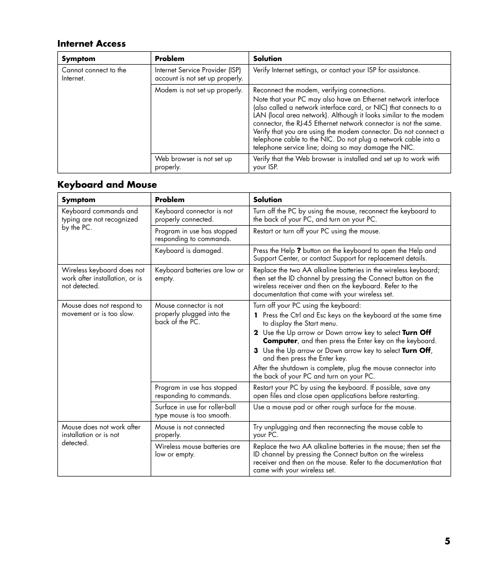 Internet access, Keyboard and mouse | HP Compaq User Manual | Page 5 / 22