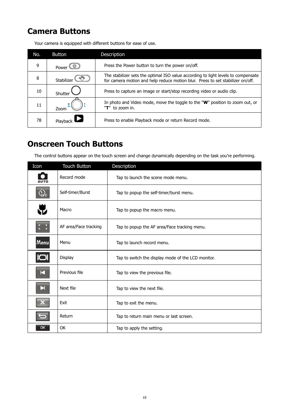 Camera buttons, Onscreen touch buttons, Camera buttons onscreen touch buttons | HP PC460T User Manual | Page 14 / 83