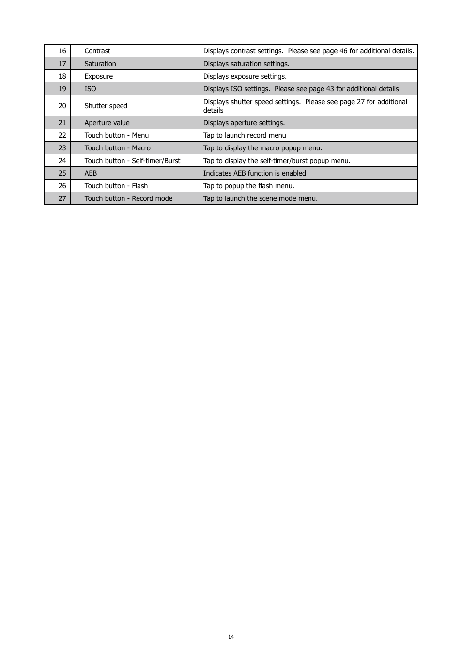 HP PC460T User Manual | Page 18 / 83