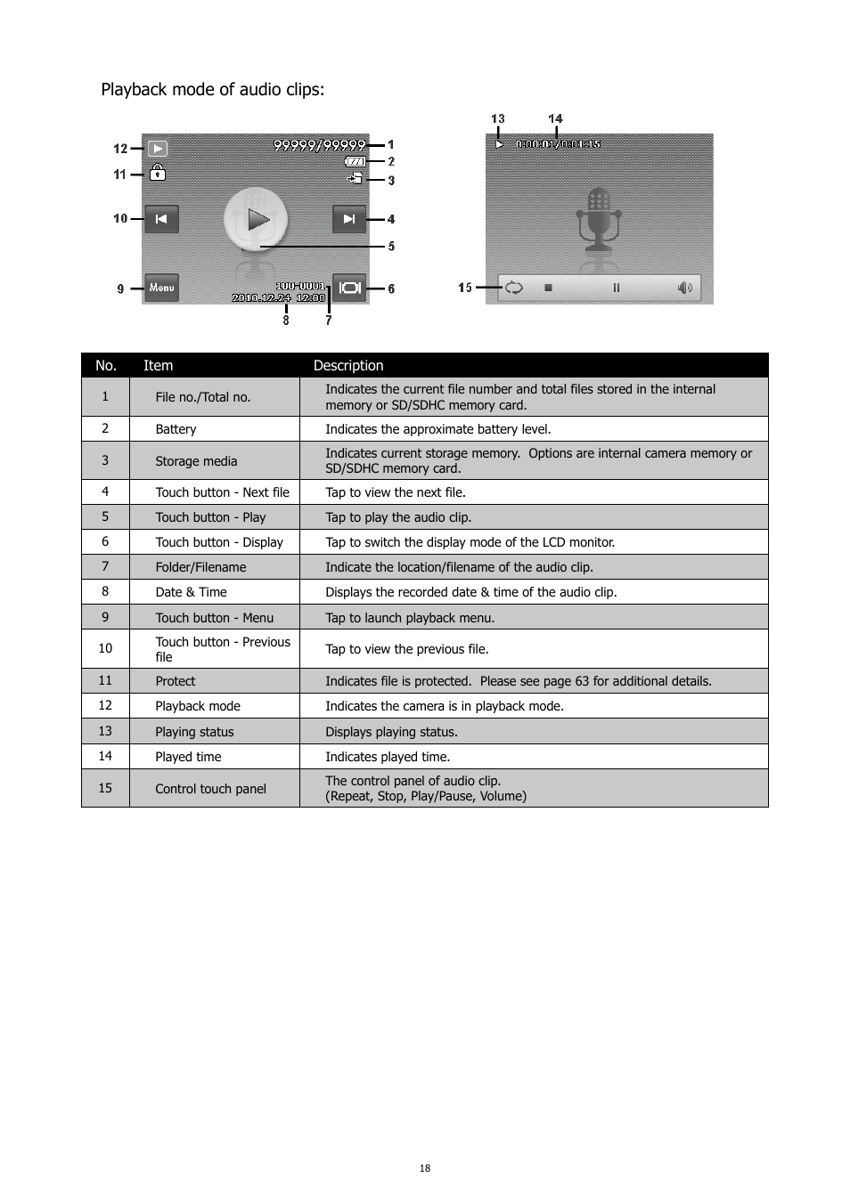 Playback mode of audio clips | HP PC460T User Manual | Page 22 / 83