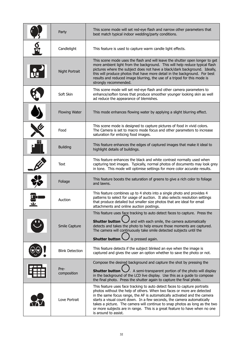 HP PC460T User Manual | Page 36 / 83
