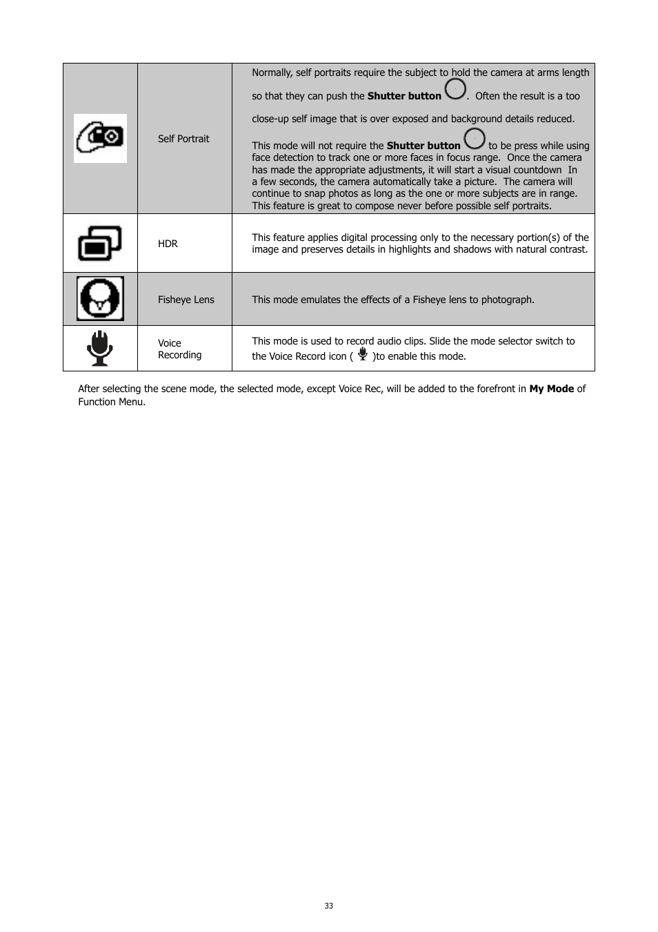 HP PC460T User Manual | Page 37 / 83