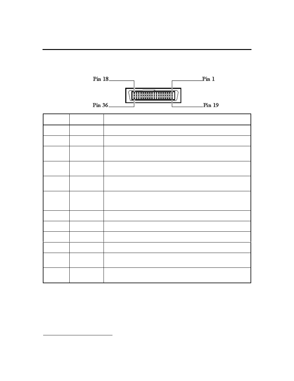 Specifications, Centronics parallel pinout information | HP 2500C Series User Manual | Page 18 / 225