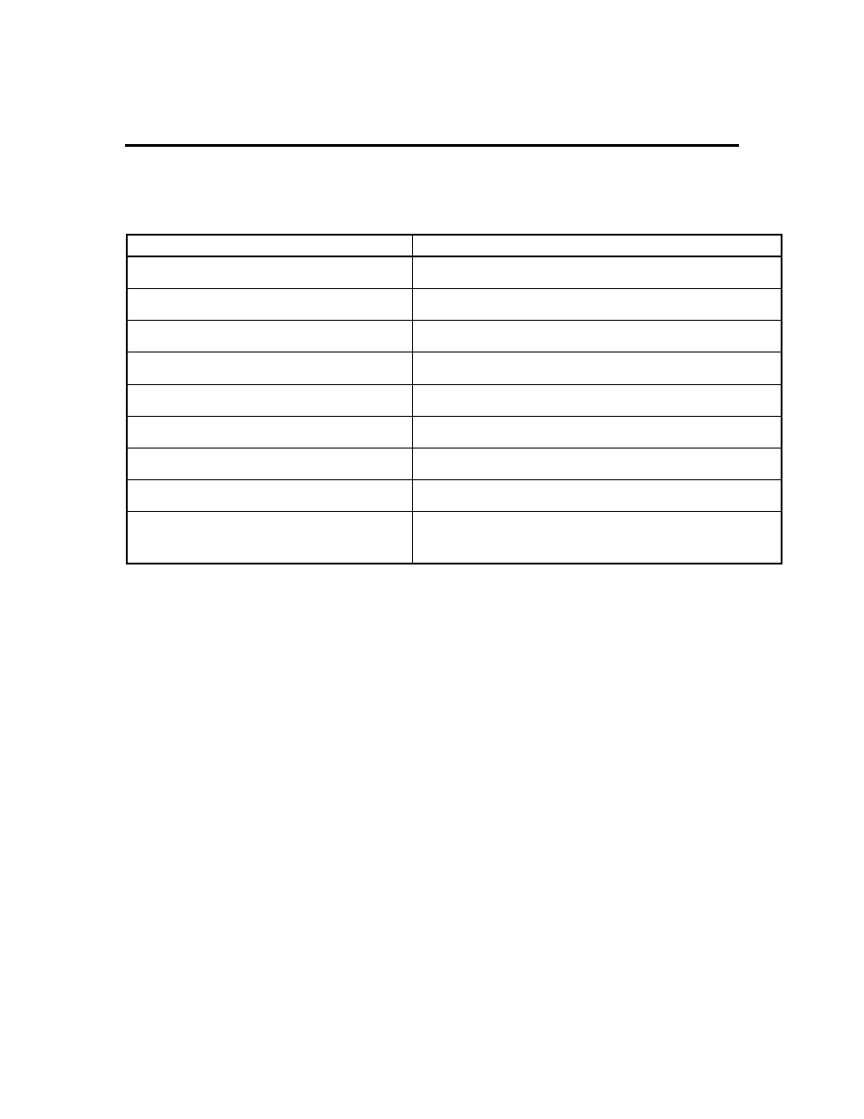 Specifications | HP 2500C Series User Manual | Page 28 / 225