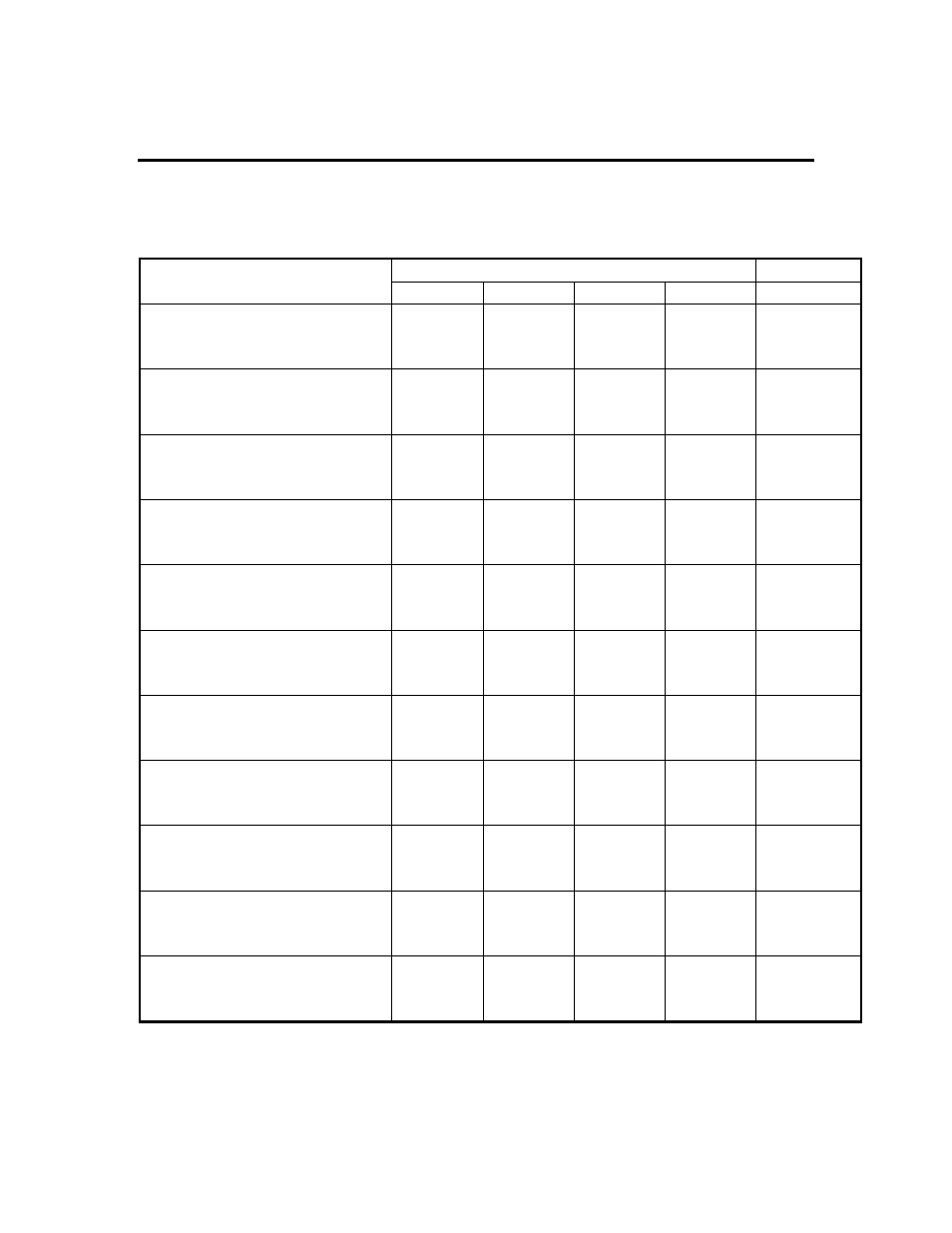 Specifications | HP 2500C Series User Manual | Page 33 / 225