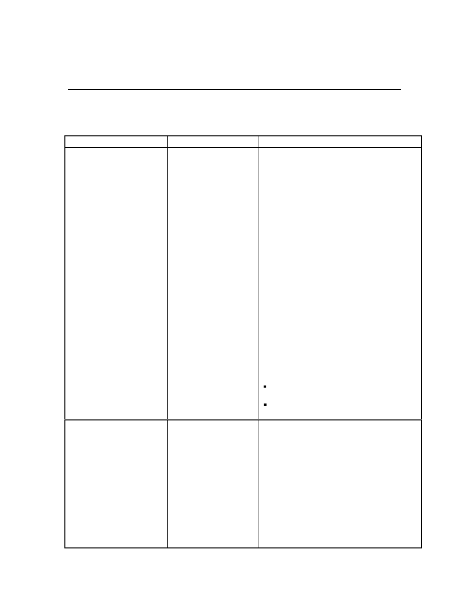 Using the control panel | HP 2500C Series User Manual | Page 67 / 225