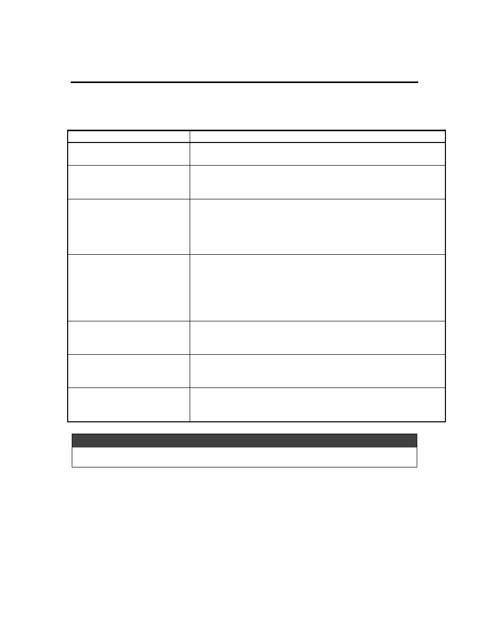 Using the control panel | HP 2500C Series User Manual | Page 69 / 225