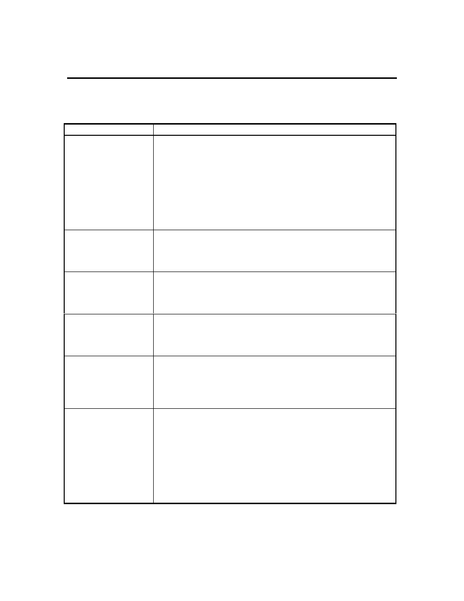 Using the control panel | HP 2500C Series User Manual | Page 70 / 225