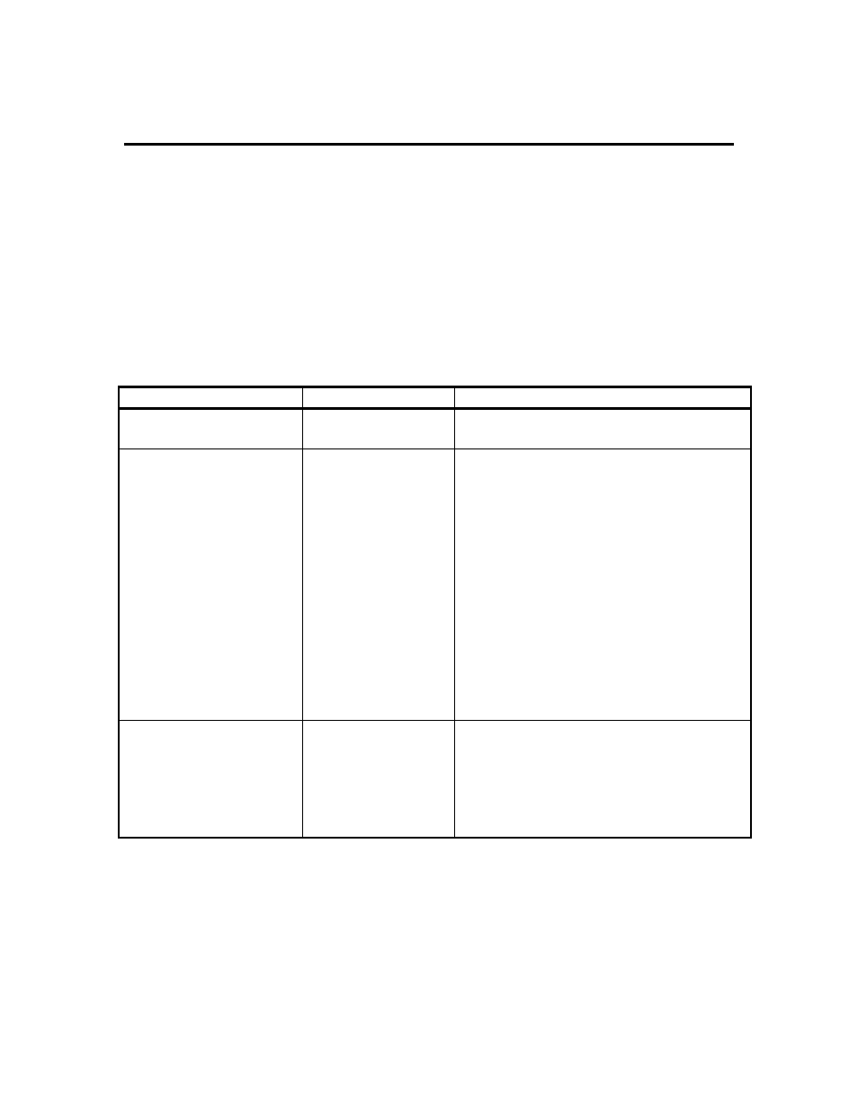 Using the control panel | HP 2500C Series User Manual | Page 76 / 225