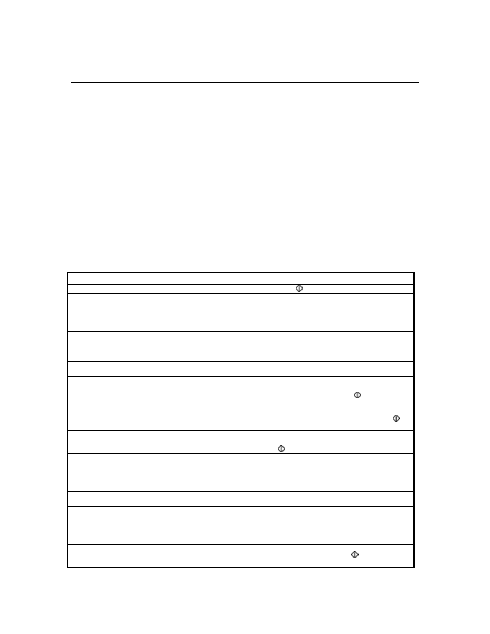 Error codes, Recoverable error codes, Operating overview 2-21 | HP 2500C Series User Manual | Page 79 / 225