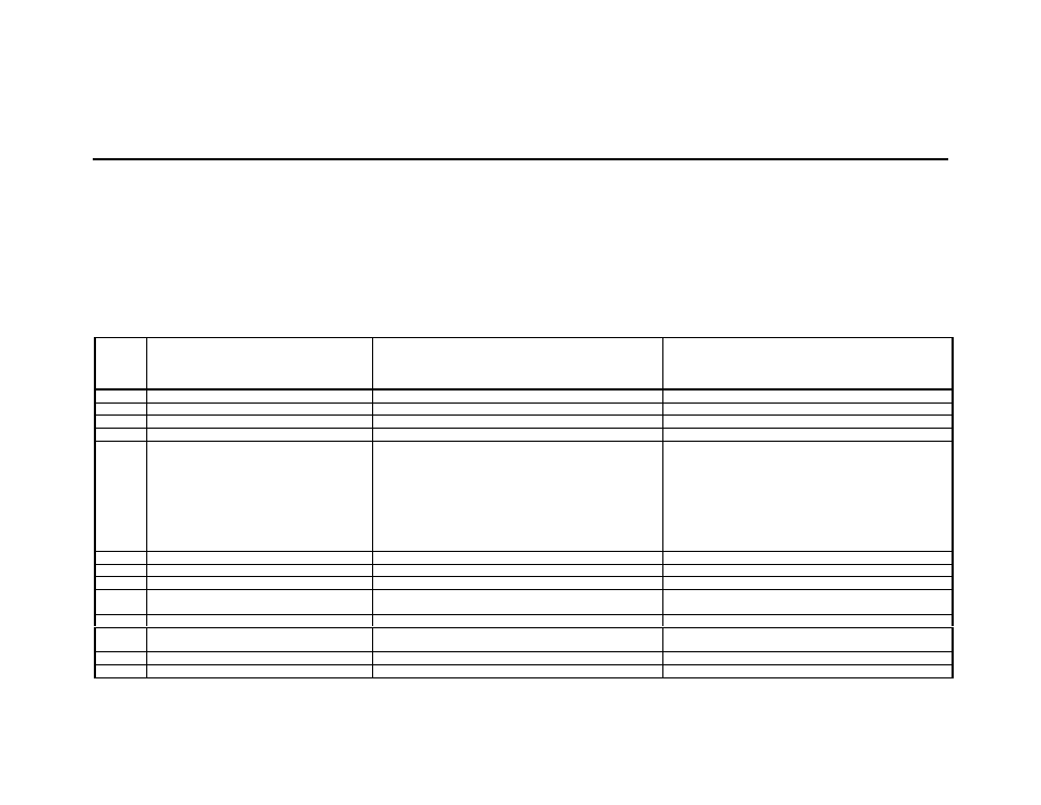 Error codes, Unrecoverable error codes, Operating overview 2-23 | HP 2500C Series User Manual | Page 81 / 225