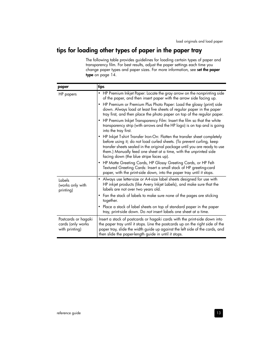HP 2170 User Manual | Page 19 / 80