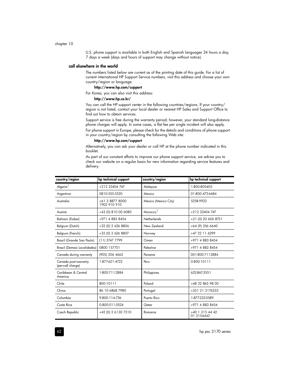 Call elsewhere in the world | HP 2170 User Manual | Page 68 / 80