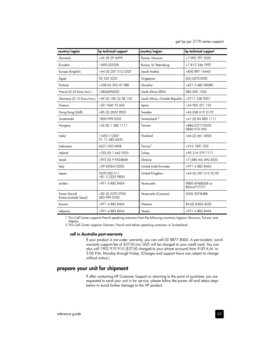 Prepare your unit for shipment, Call in australia post-warranty | HP 2170 User Manual | Page 69 / 80