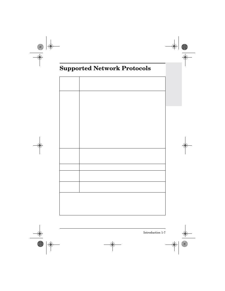Supported network protocols, Supported network protocols -7 | HP 300X User Manual | Page 13 / 64