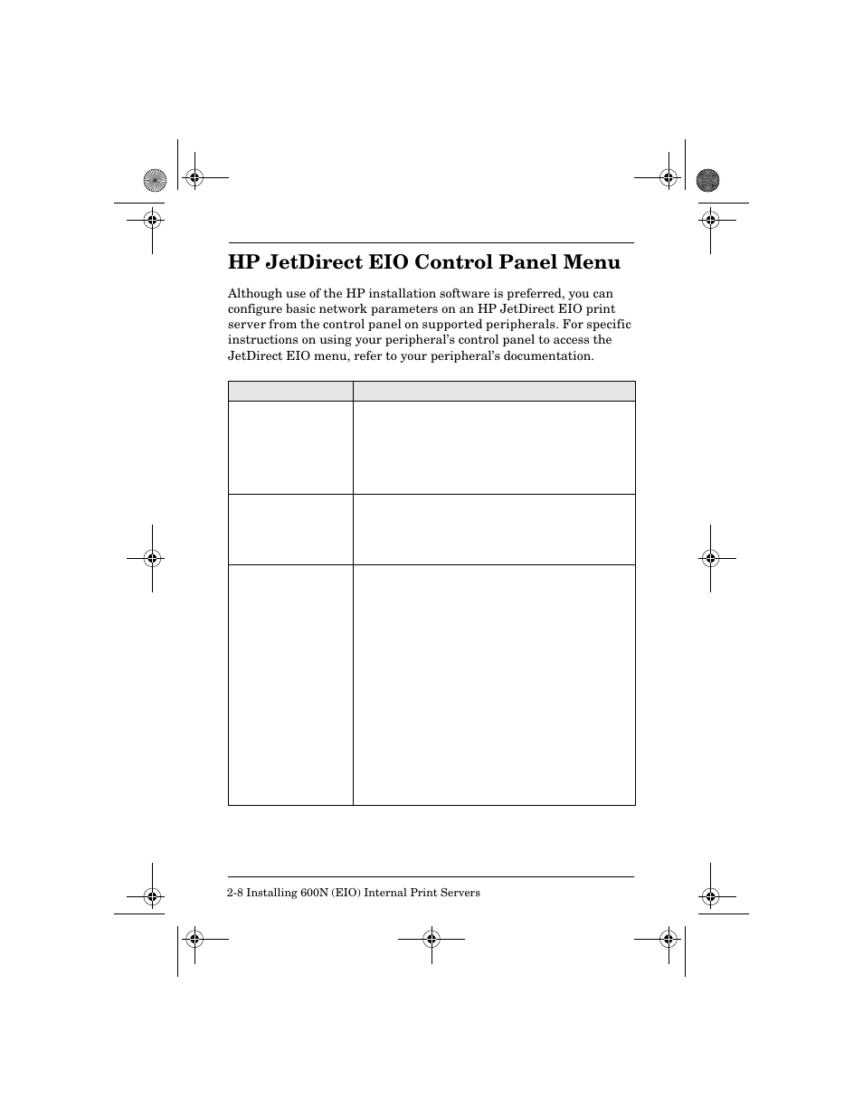 Hp jetdirect eio control panel menu, Hp jetdirect eio control panel menu -8 | HP 300X User Manual | Page 22 / 64