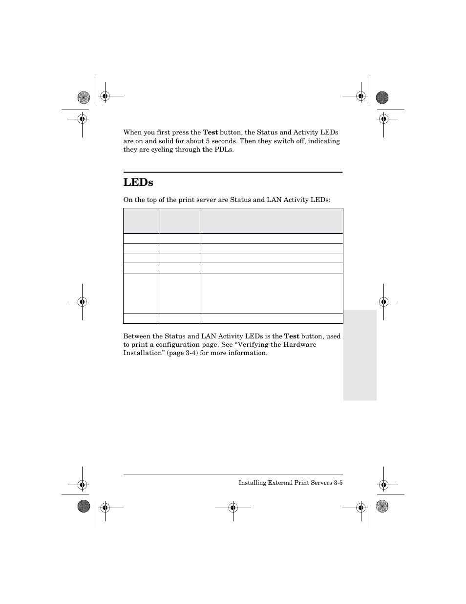 Leds, Leds -5 | HP 300X User Manual | Page 31 / 64