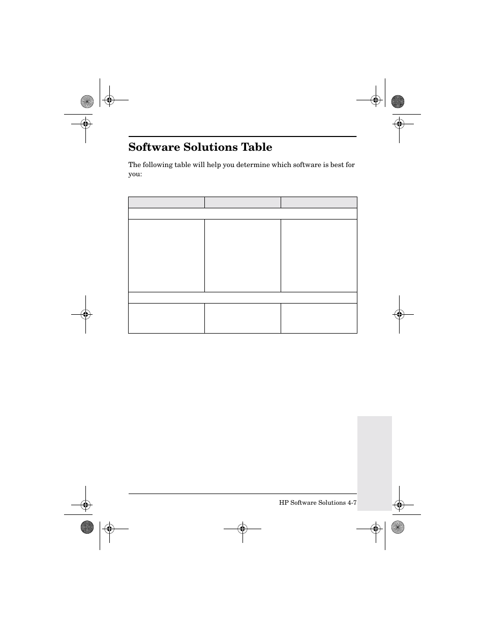 Software solutions table, Software solutions table -7 | HP 300X User Manual | Page 41 / 64