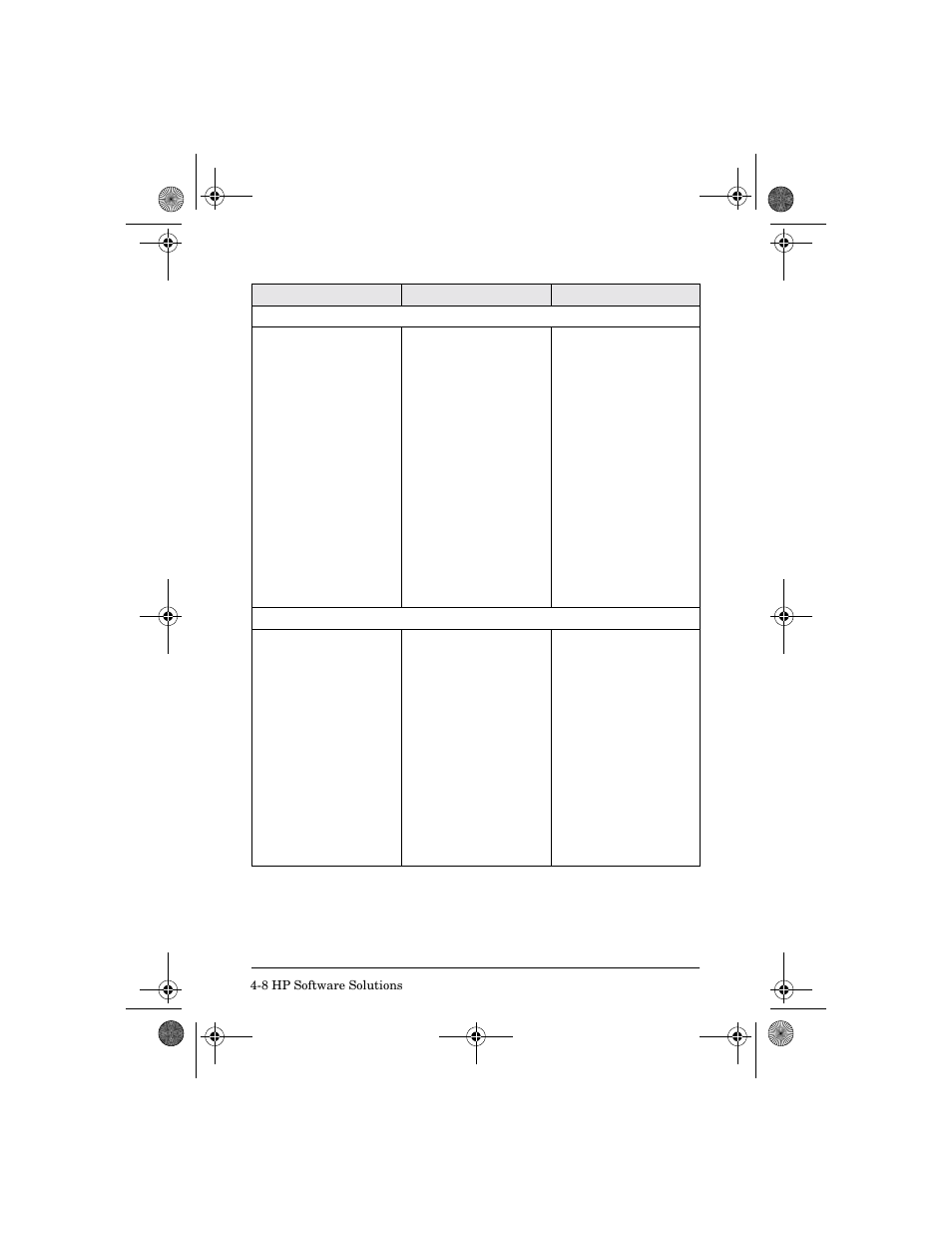 HP 300X User Manual | Page 42 / 64