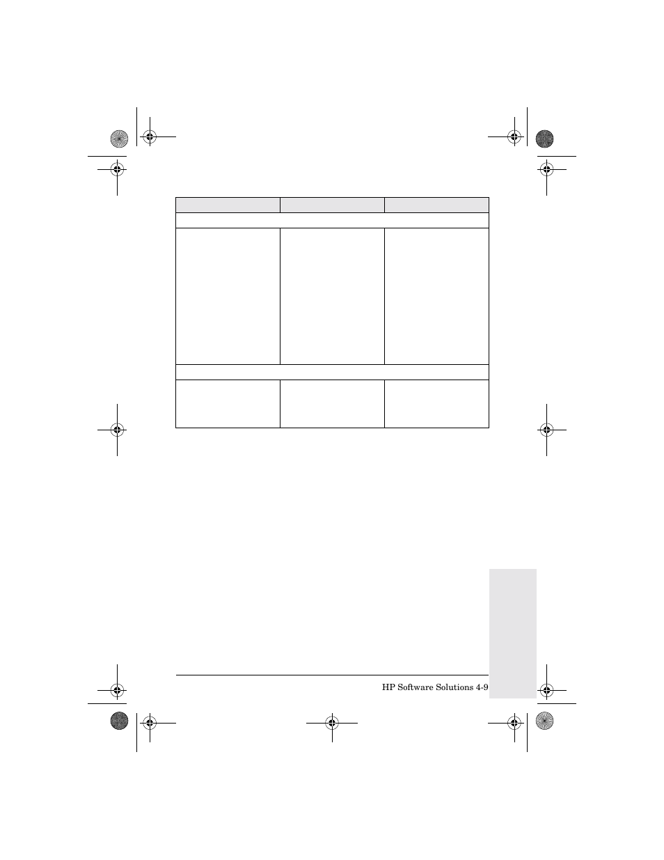 HP 300X User Manual | Page 43 / 64