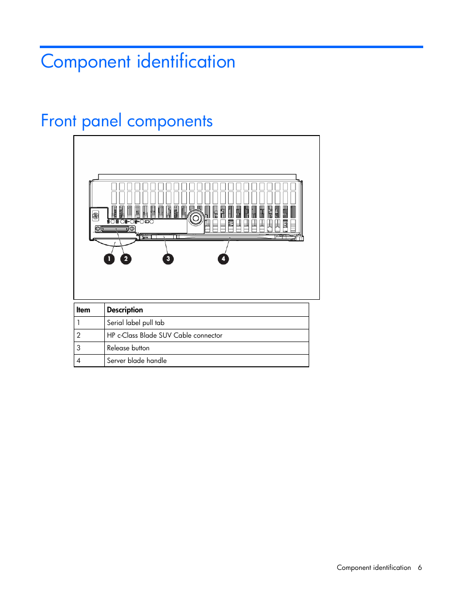 Component identification, Front panel components | HP BL260c User Manual | Page 6 / 96