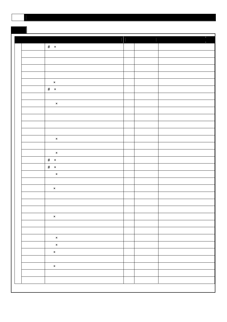 Parts list | HP 7.25 User Manual | Page 10 / 46