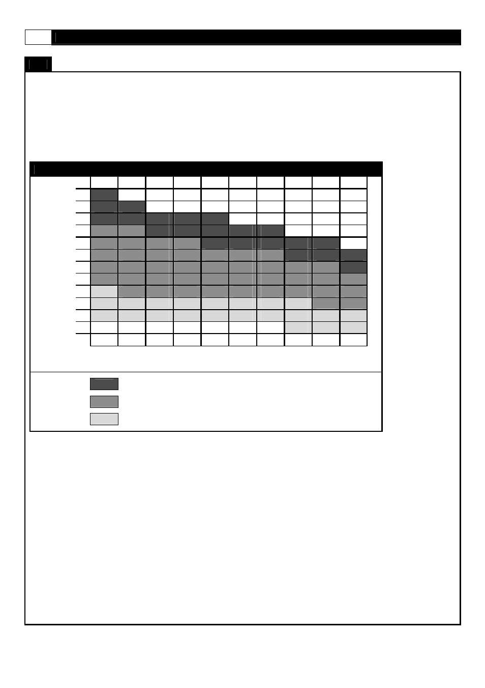 Target heart rate, Find your target heart rate, Your age in years | HP 7.25 User Manual | Page 42 / 46