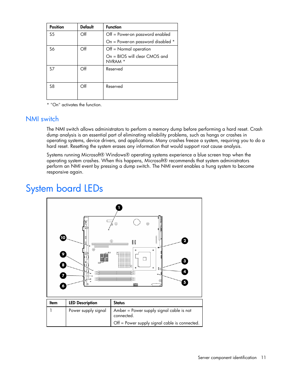 Nmi switch, System board leds | HP AMS DL320 User Manual | Page 11 / 86